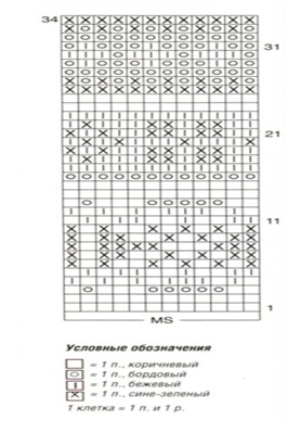 Оригинальное пончо с напульсниками