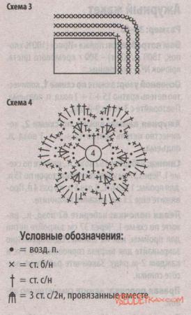 Зеленое платье