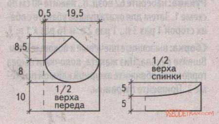 Зеленое платье