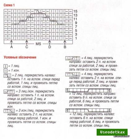 Жакет с узором из кос